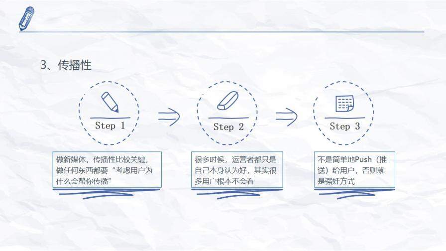 新媒體運(yùn)營(yíng)干貨知識(shí)分享PPT模板