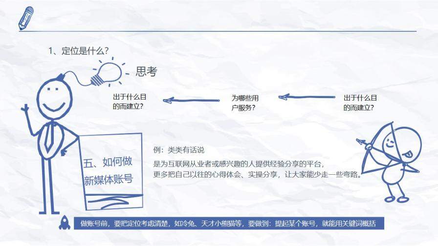 新媒體運營干貨知識分享PPT模板