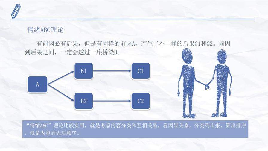 新媒體運(yùn)營干貨知識(shí)分享PPT模板