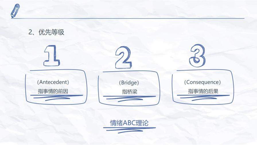 新媒體運營干貨知識分享PPT模板