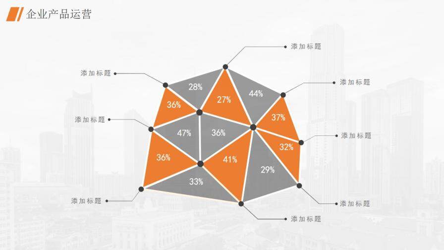 大气企业宣传介绍PPT模板