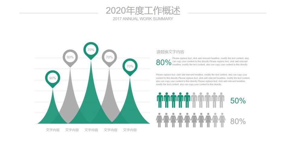 中国农业银行工作总结数据报告PPT模板