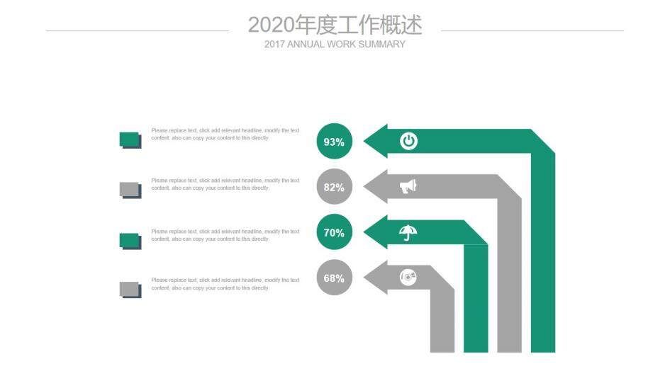 中國農業銀行工作總結數據報告PPT模板