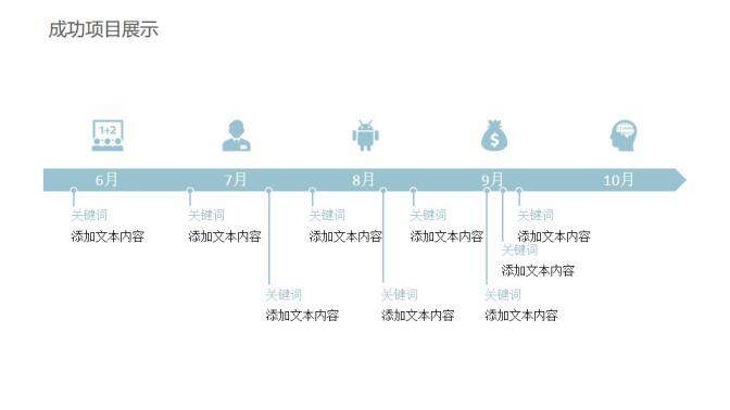 文藝唯美清新雜志風(fēng)工作匯報(bào)PPT模板