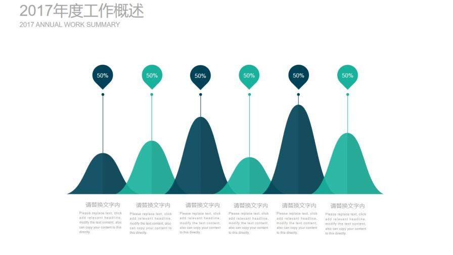 扁平簡約綠色畢業(yè)論文答辯PPT模板