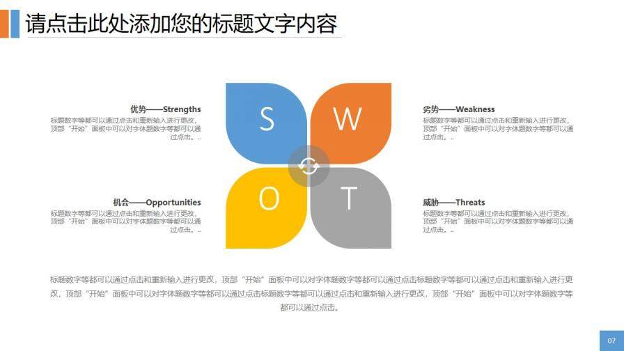 歐美雜志風商務匯報類工作總結PPT模板