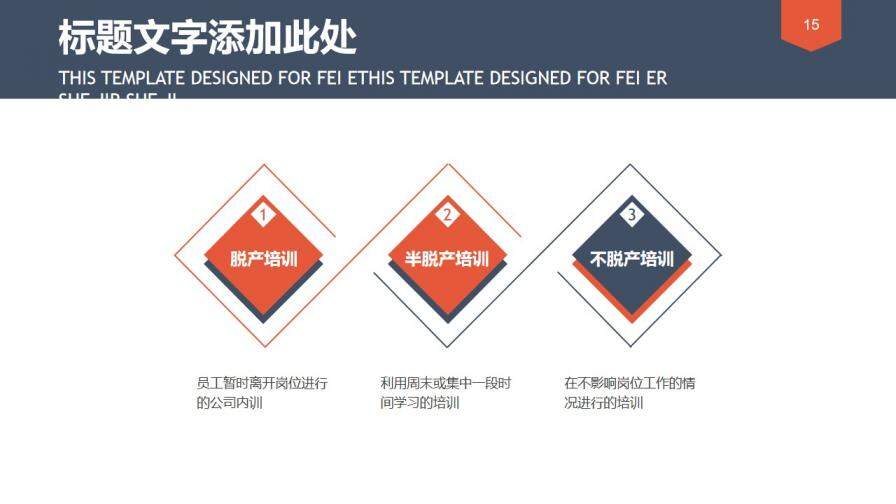 红色扁平化员工入职培训实务PPT模板