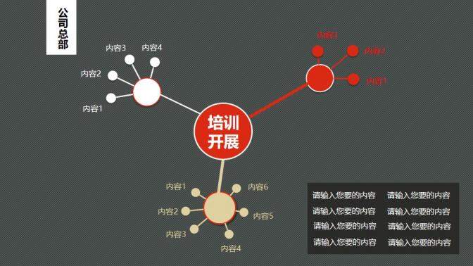 黑底年底工作匯報(bào)商務(wù)總結(jié)PPT模板