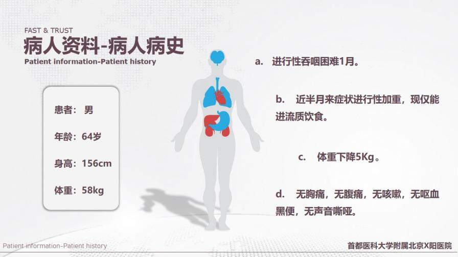 首都醫(yī)科大學(xué)附屬北京X醫(yī)院病例匯報PPT模板