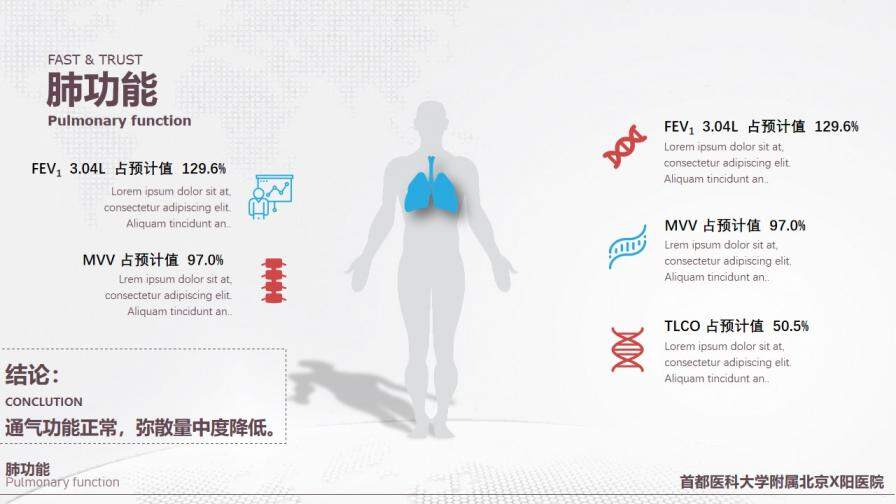 首都醫(yī)科大學(xué)附屬北京X醫(yī)院病例匯報PPT模板