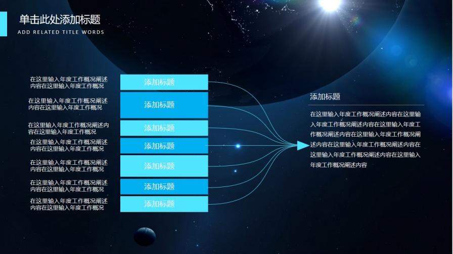 未來(lái)科技到來(lái)宣傳PPT模板