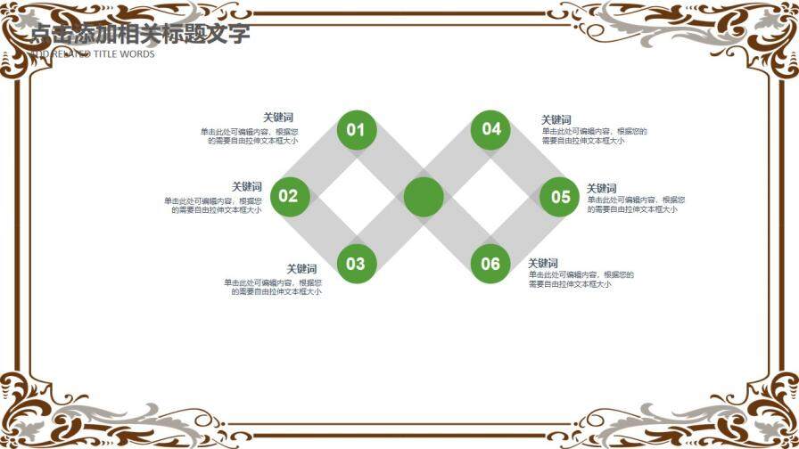 清明印象活動主題項目策劃PPT模板