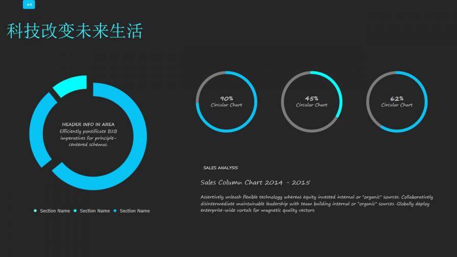 科技改變生活科技時代PPT模板