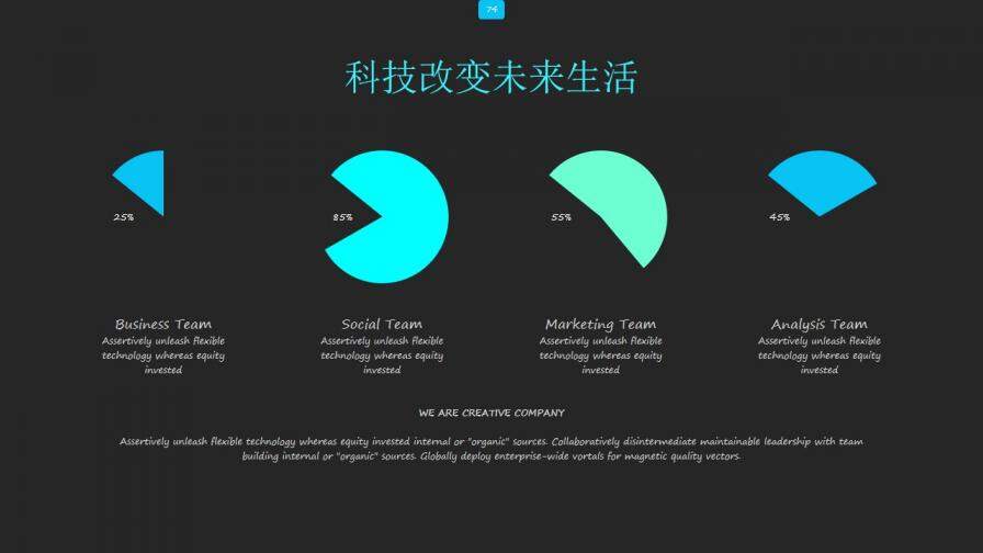 科技改變生活科技時代PPT模板