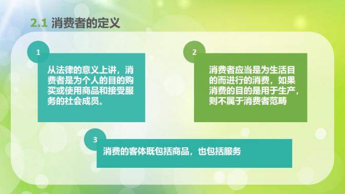 3.15打假?gòu)奈易銎鸹顒?dòng)消費(fèi)者權(quán)益日PPT模板