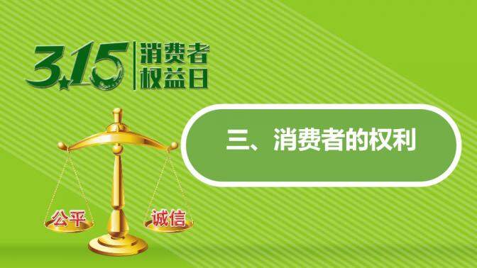 3.15打假從我做起活動消費者權(quán)益日PPT模板