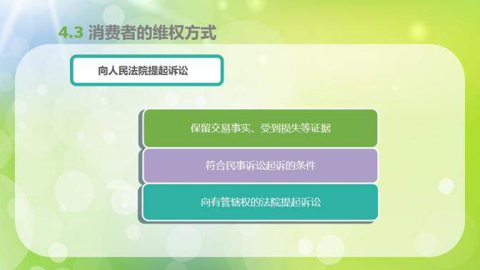 3.15打假?gòu)奈易銎鸹顒?dòng)消費(fèi)者權(quán)益日PPT模板