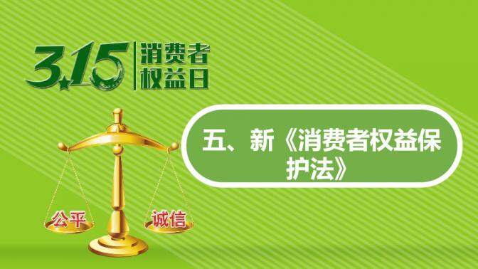 3.15打假從我做起活動消費者權(quán)益日PPT模板