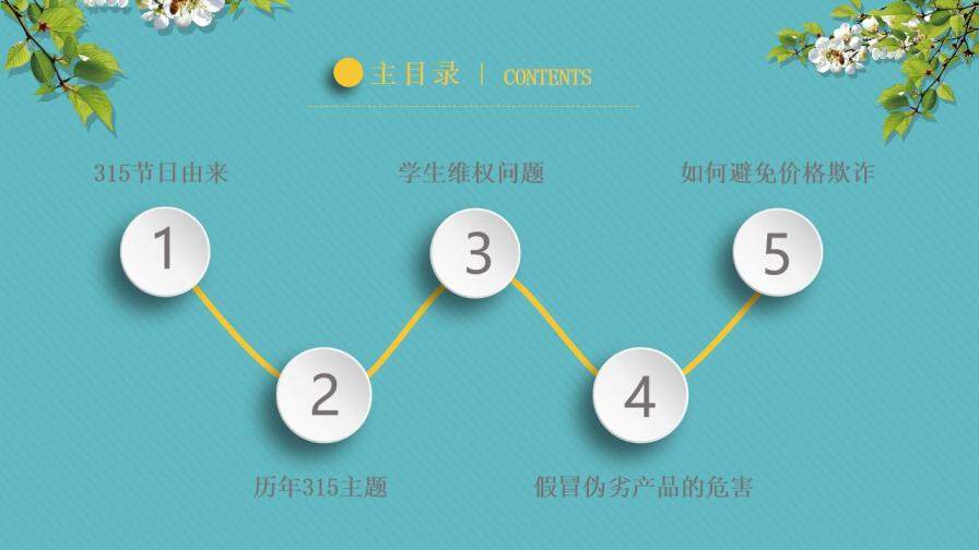 誠信3.15述職報告打假維權(quán)演示PPT模板