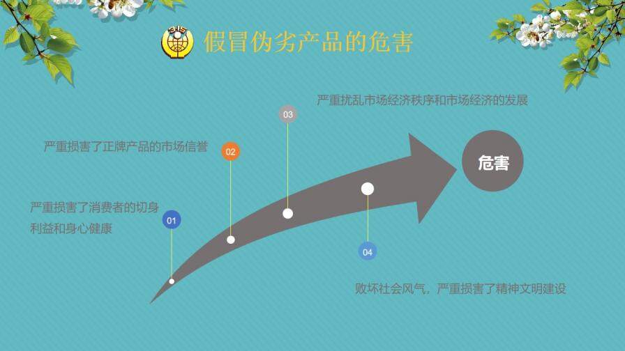 誠信3.15述職報告打假維權(quán)演示PPT模板