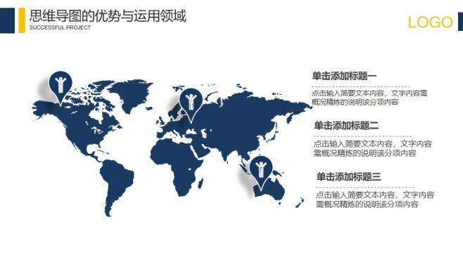 思維導圖培訓課件工作報告PPT模板