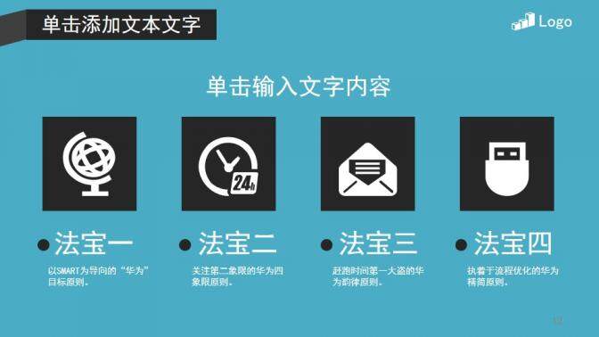 思維力量商務(wù)展示企業(yè)內(nèi)訓(xùn)思維導(dǎo)圖PPT模板