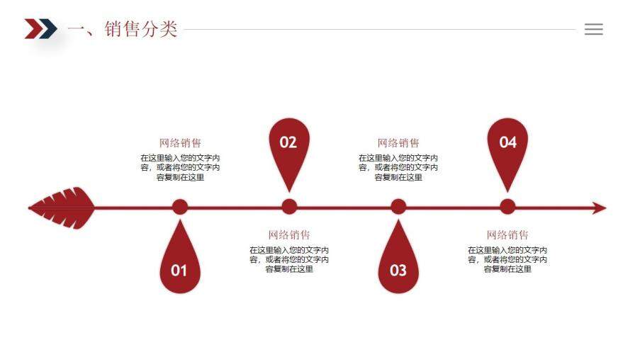 銷售技巧培訓招商引資PPT模板