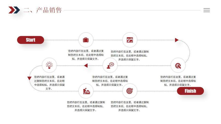 銷(xiāo)售技巧培訓(xùn)招商引資PPT模板