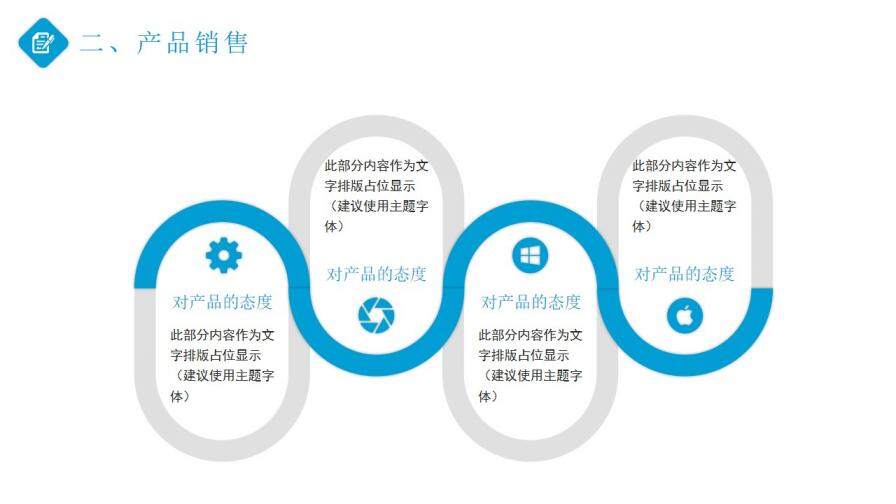 卡通銷售技巧培訓(xùn)工作匯報PPT模板