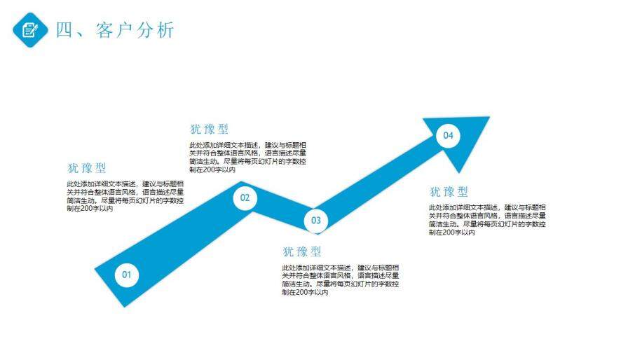 卡通銷(xiāo)售技巧培訓(xùn)工作匯報(bào)PPT模板