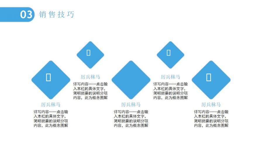 銷售技巧培訓(xùn)銷售部門會議報告PPT模板