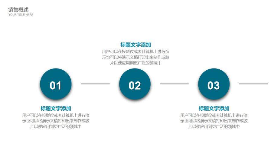 銷售培訓(xùn)市場部門工作匯報PPT模板