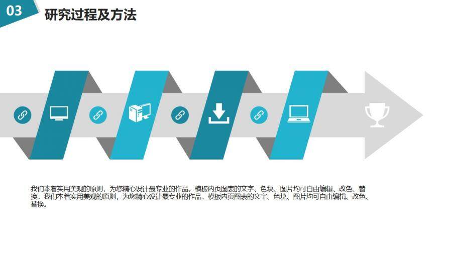 毕业论文答辩生物化学理科PPT模板