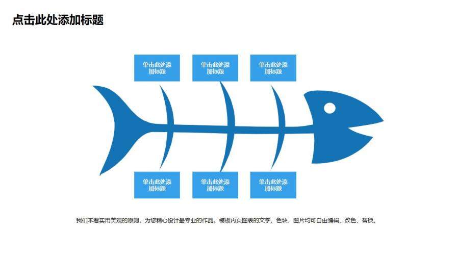 生物化工科技工作总结商务通用PPT模板