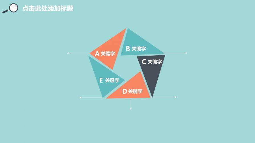 小清新动态生物化工类毕业论文开题报告PPT模板