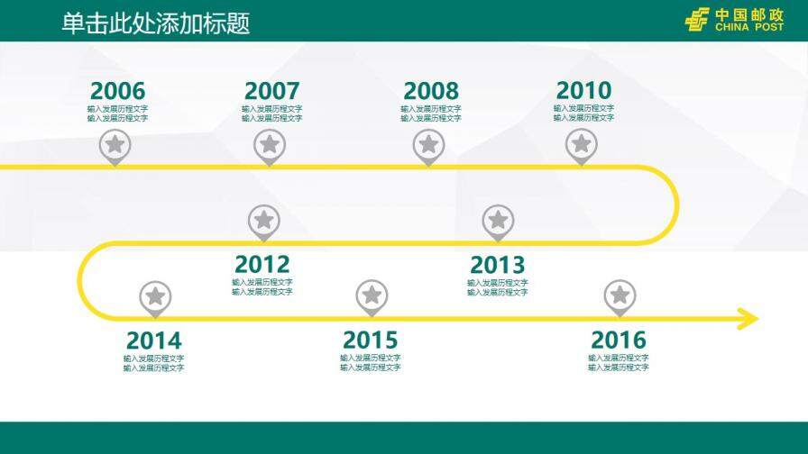 扁平化中國郵政銀行專用工作匯報PPT模板