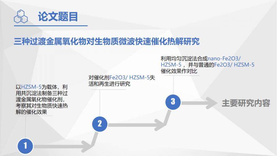 中国药科大学博士复试报告个人简历PPT模板