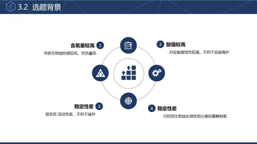 簡約大學博士入學復試報告演講匯報PPT模板