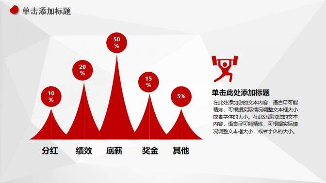 簡潔大氣工作總結(jié)轉(zhuǎn)正述職匯報PPT模板