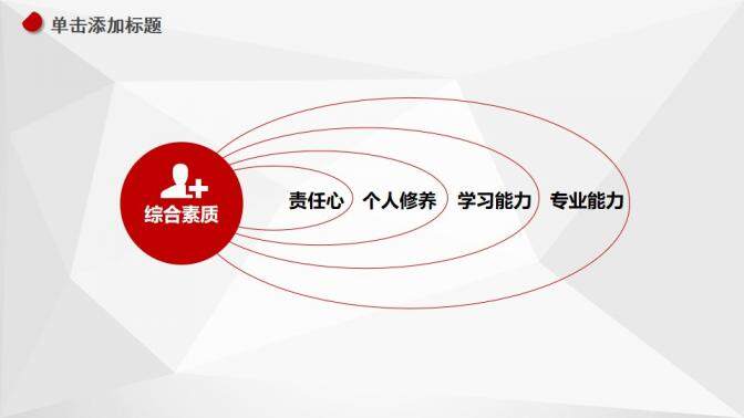 簡潔大氣工作總結轉(zhuǎn)正述職匯報PPT模板