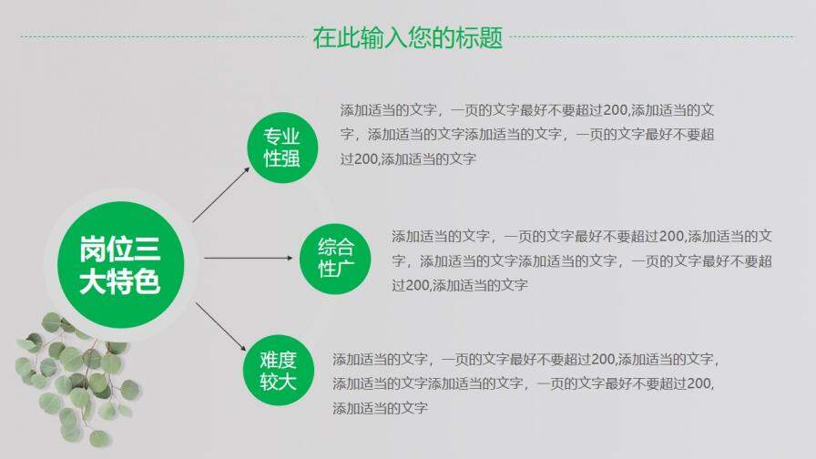 綠色小清新風(fēng)格畢業(yè)論文答辯動(dòng)態(tài)PPT模板