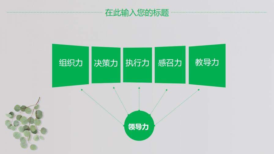 绿色小清新风格毕业论文答辩动态PPT模板