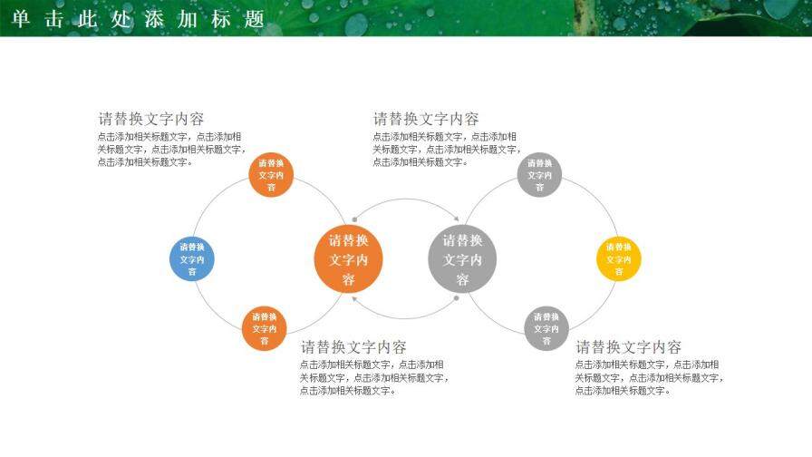 綠色荷葉大暑節(jié)氣PPT模板