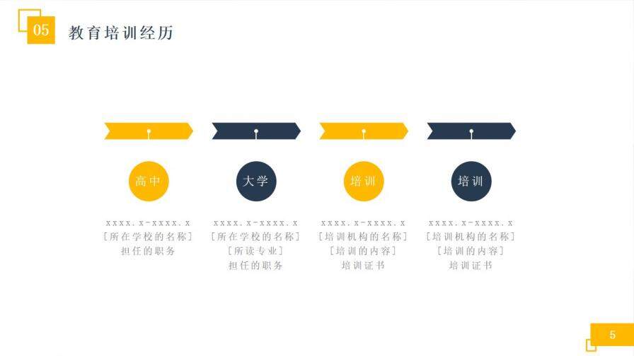 個(gè)性創(chuàng)意求職簡歷個(gè)人簡歷PPT模板