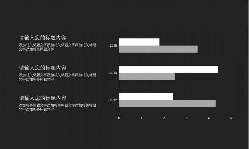 黑色復古畢業(yè)答辯PPT模板