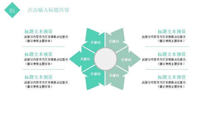 立體幾何設(shè)計(jì)年中總結(jié)通用PPT模板