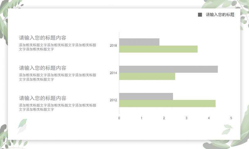 绿色小清新年终总结商业规划PPT目标模板