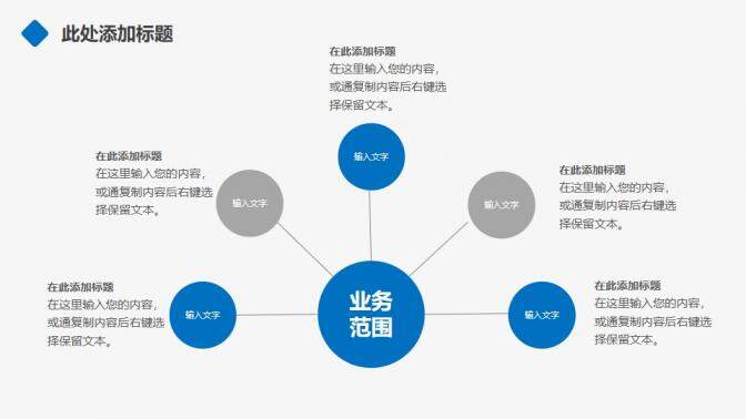 藍色精美企業(yè)宣傳產(chǎn)品介紹PPT模板