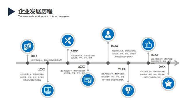 藍色大氣創(chuàng)業(yè)融資商業(yè)計劃書PPT模板