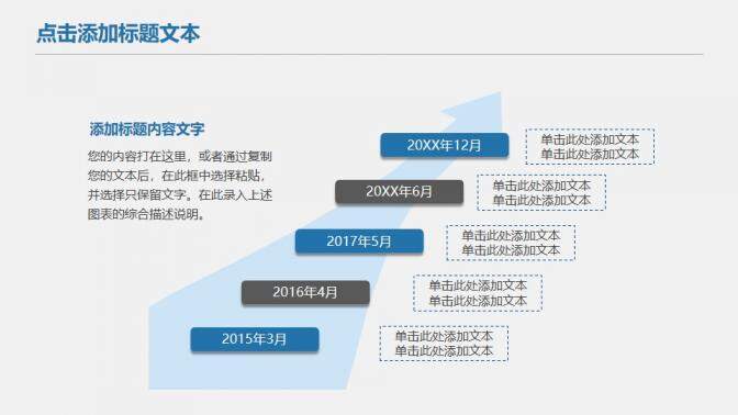 高端商务简洁工作汇报计划总结PPT模板